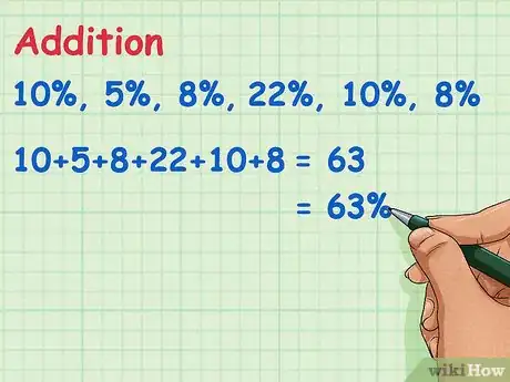 Image titled Do Percentages on a Calculator Step 6