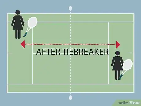 Image titled Play a Tennis Tiebreaker Step 8