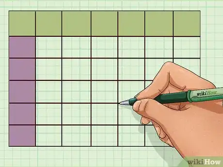 Image titled Calculate Depreciation on Fixed Assets Step 9