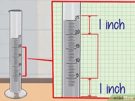 Image titled Measure Viscosity Step 7