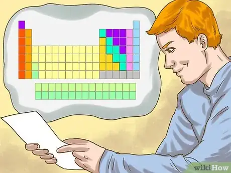 Image titled Memorise the Periodic Table Step 5