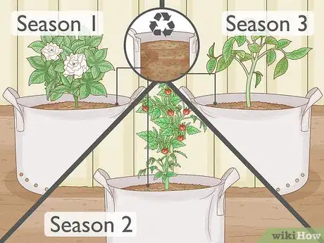 Image titled Use Growing Bags for Plants Step 15