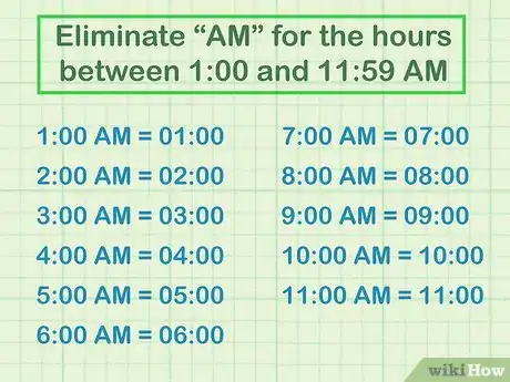 Image titled Convert from 24 Hour to 12 Hour Time Step 6