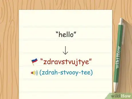 Image titled Say Hello in Russian Step 1