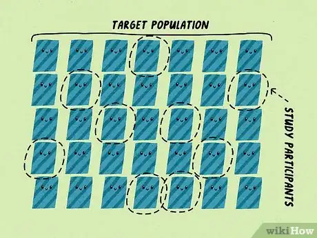 Image titled Reduce Selection Bias Step 2