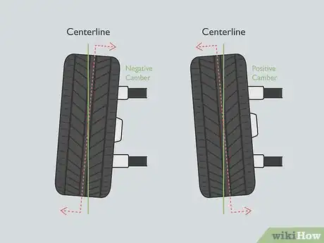 Image titled Diagnose an Alignment Problem Step 07