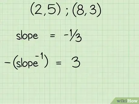 Image titled Find the Perpendicular Bisector of Two Points Step 3