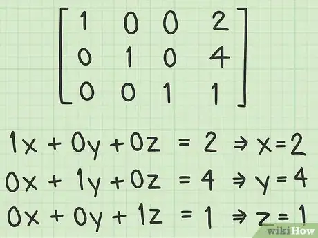 Image titled Solve Matrices Step 25