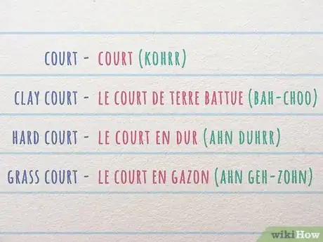 Image titled Keep Score in Tennis in French Step 8