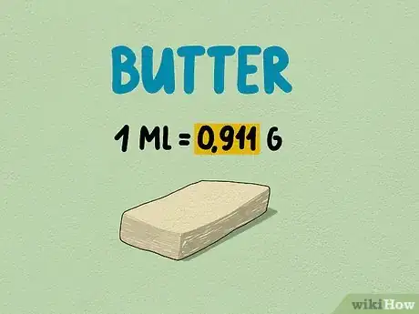 Image titled Convert Milliliters (mL) to Grams (g) Step 3