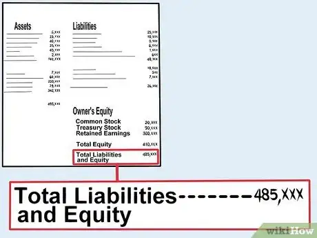 Image titled Write a Financial Report Step 9