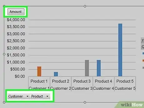 Image titled Create a Chart from a Pivot Table Step 9