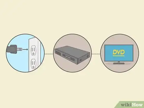 Image titled Clean a DVD Player Step 5