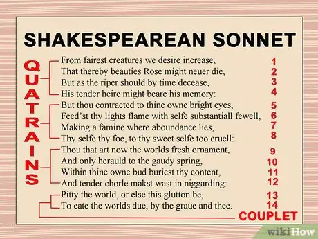 Image titled Write a Sonnet Like Shakespeare Step 1