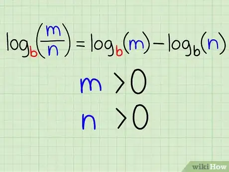 Image titled Solve Logarithms Step 16