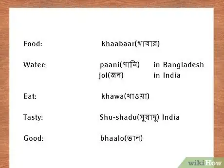 Image titled Say Common Words in Bengali Step 3