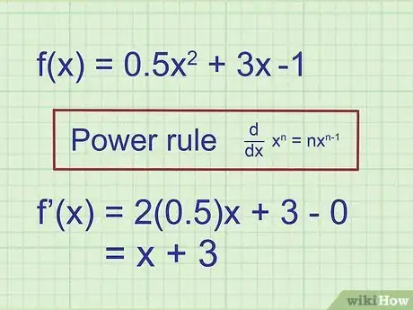 Image titled Find the Equation of a Tangent Line Step 2