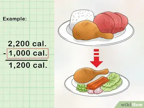 Image titled Lose 10 Pounds in a Month Step 1