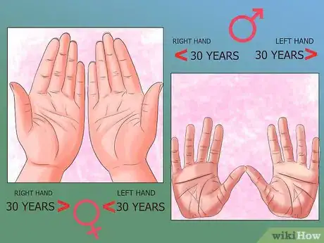 Image titled Calculate the Age of a Person Using Palmistry Step 1