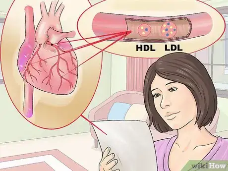 Image titled Read Blood Test Results Step 4