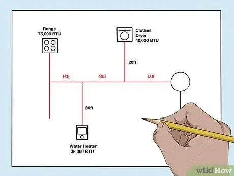 Image titled Install a Gas Line Step 4