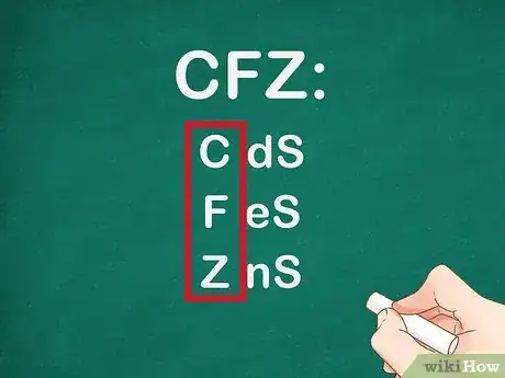 Image titled Memorize the Solubility Rules for Common Ionic Compounds in Water Step 14