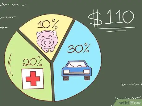 Image titled Manage Your Money Wisely Step 6