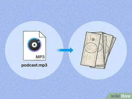 Image titled Start Your Own Podcast Step 11