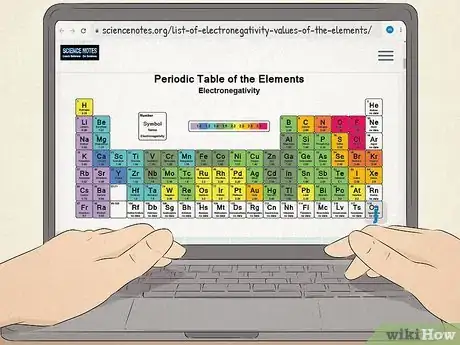 Image titled Calculate Electronegativity Step 3