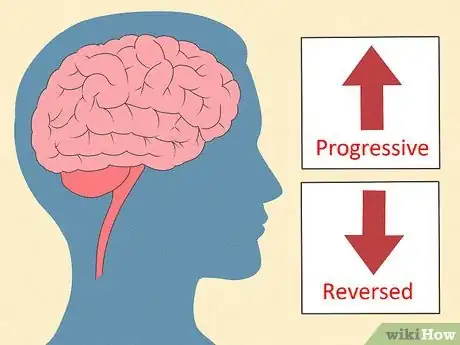 Image titled Recognize Signs of Senile Dementia Step 18