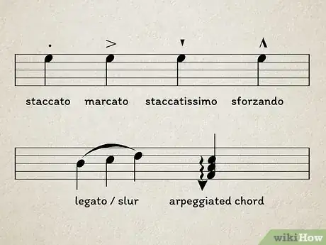 Image titled Learn to Read Piano Music Step 12