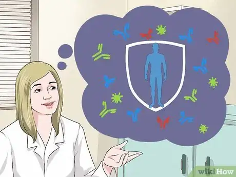 Image titled Calculate Protein Intake Step 5