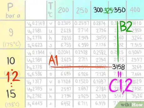 Image titled Do a Double Linear Interpolation Step 13