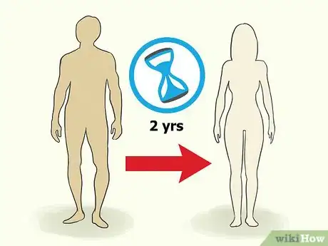 Image titled Start Hormone Replacement Therapy (Male to Female) Step 18