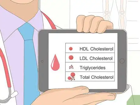 Image titled Lower Triglycerides Step 11