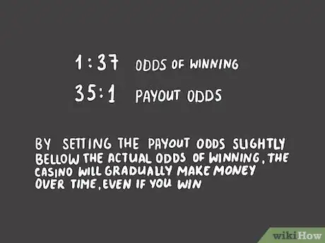 Image titled Calculate Odds Step 10