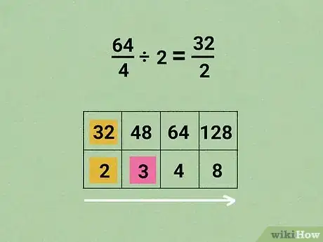 Image titled Solve Proportions Step 8