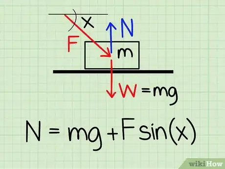 Image titled Find Normal Force Step 10