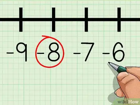 Image titled Use a Number Line Step 29