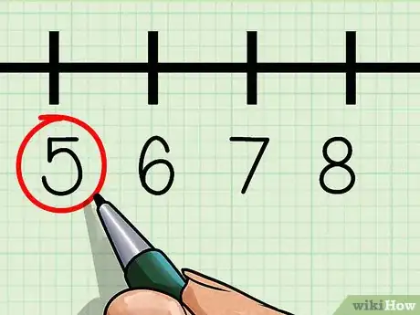 Image titled Use a Number Line Step 15