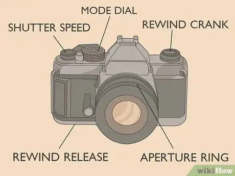 Image titled Use Almost Any 35mm Film Camera Step 1