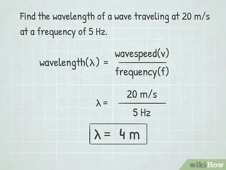 Image titled Calculate Wavelength Step 3