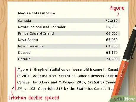 Image titled Cite Figures in APA Step 8