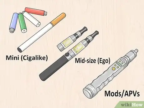 Image titled Choose a Vapor Cig Step 1