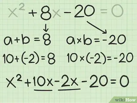 Image titled Solve Polynomials Step 8