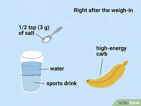 Image titled Cut Weight for a Powerlifting Meet Step 12