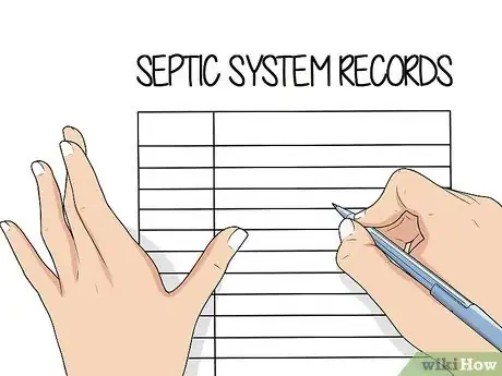 Image titled Care for a Septic System Step 20