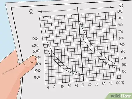 Image titled Test a Temperature Sensor with a Multimeter Step 10