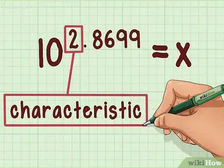 Image titled Use Logarithmic Tables Step 14