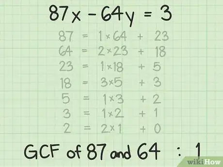 Image titled Solve a Linear Diophantine Equation Step 6